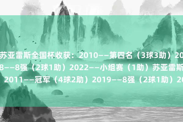 苏亚雷斯全国杯收获：2010——第四名（3球3助）2014——16强（2球）2018——8强（2球1助）2022——小组赛（1助）苏亚雷斯好意思洲杯收获：2011——冠军（4球2助）2019——8强（2球1助）2021——8强（1球）2024——季军（1球）    体育赛事直播